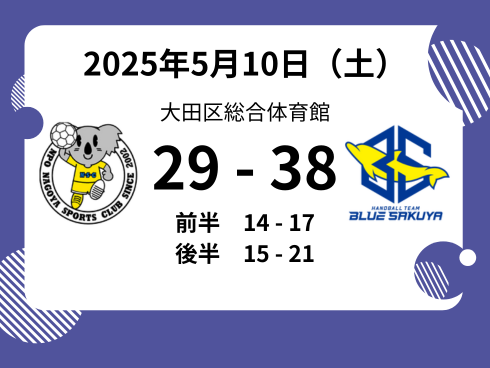 game_20250510