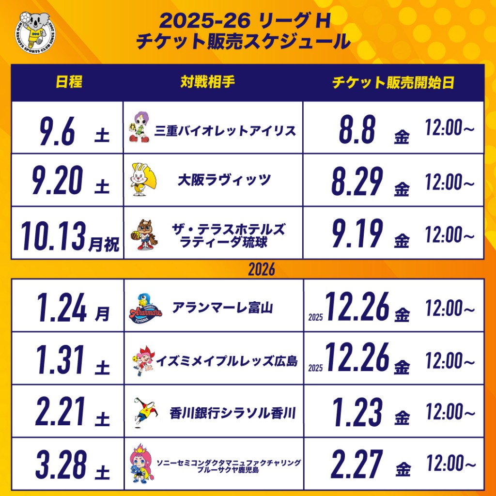 チケット販売スケジュール