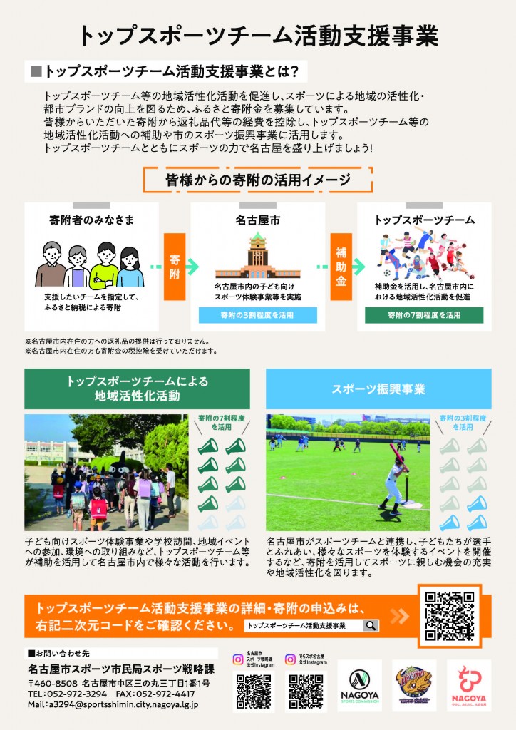チラシ（トップスポーツチーム活動支援事業） 2
